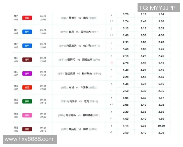 欧冠焦点战曼城与巴黎圣日耳曼0比0平局数据分析揭示比赛背后秘密